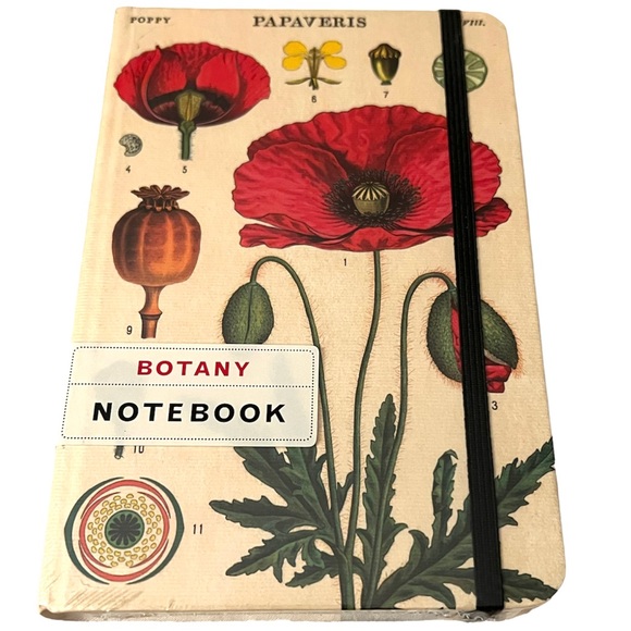 Cavallini & Co. Botany Study Of The Poppy Lined Notebook, 4” x 6” Inches - NWT - Picture 8 of 10